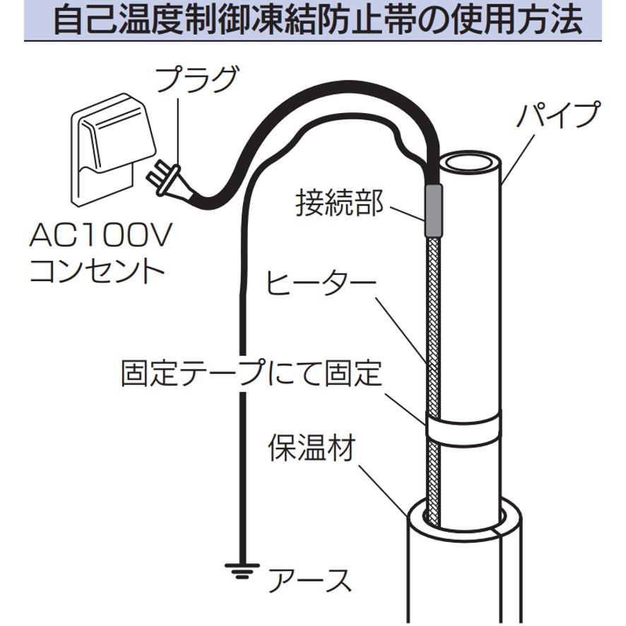 カクダイ 698-01-04 自己温度制御凍結防止帯 長さ4m KAKUDAI (送料区分