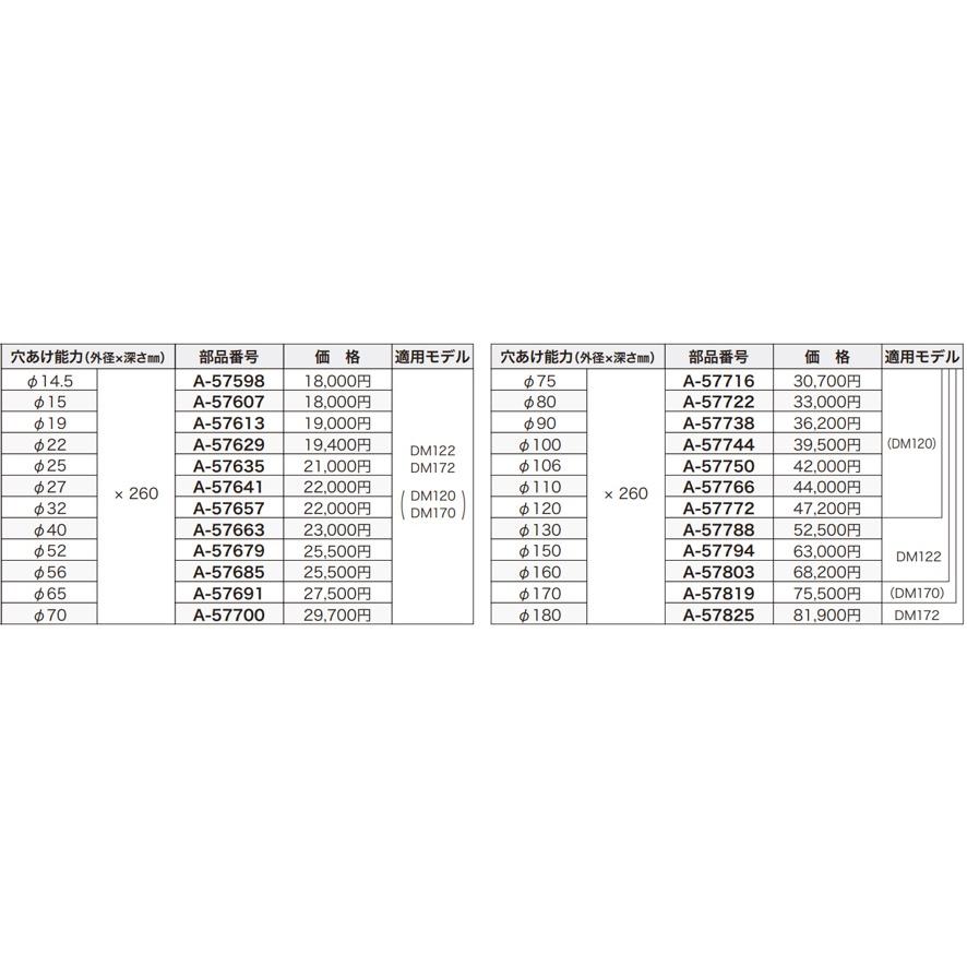 マキタ（makita） makita A-57716 湿式ダイヤモンドコアビット 薄刃一