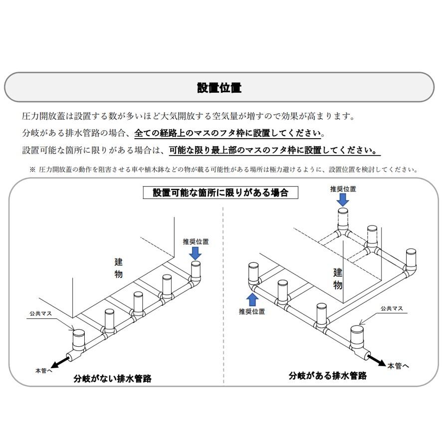 前澤化成工業 ACW-AIライト200 後付け圧力開放蓋 マエザワ (送料 前澤化成工業 ACW-AIライト200 後付け圧力開放蓋 マエザワ (送料