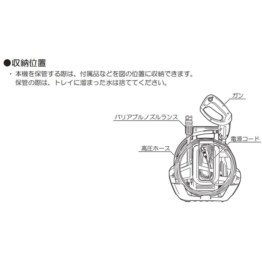 KYOCERA 京セラ 高圧洗浄機 黄色 AJP-1310 旧リョービ RYOBI (送料区分：D)｜nakagawa-pro-kogu｜03