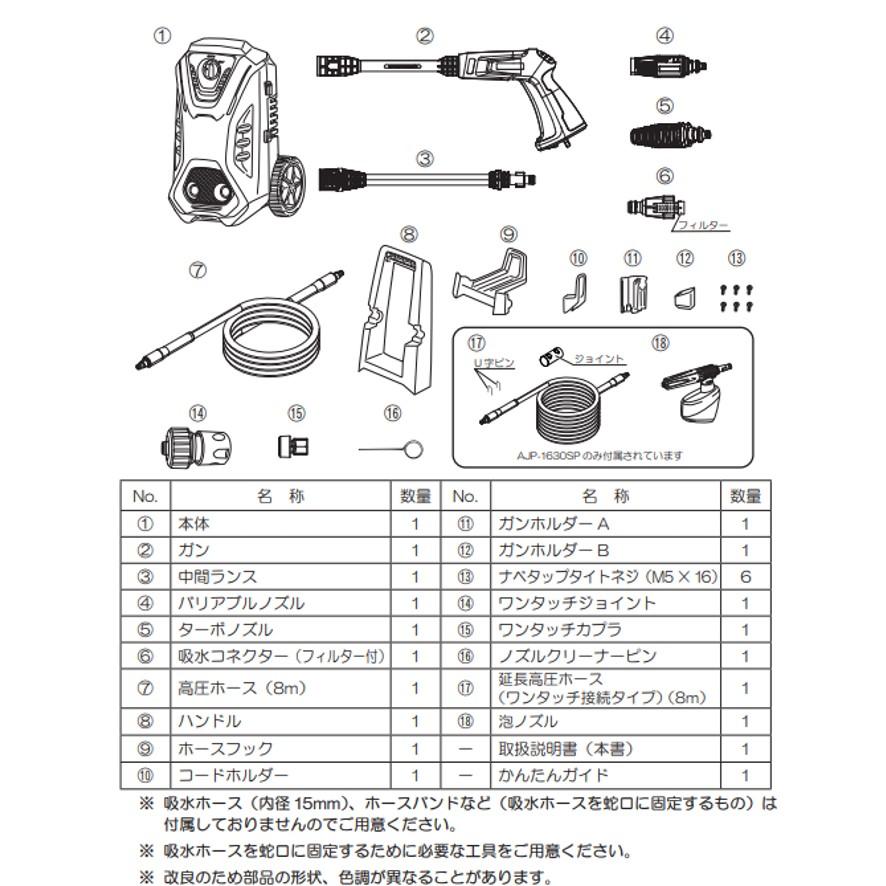 KYOCERA 京セラ AJP-1630SP 高圧洗浄機 668500B 旧リョービ KYOCERA 京セラ AJP-1630SP 高圧洗浄機 668500B 旧リョービ