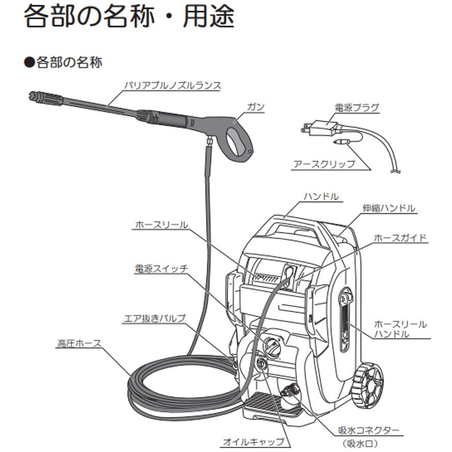 KYOCERA 京セラ 高圧洗浄機 AJP-2100GQ 60HZ 旧リョービ RYOBI (送料区分：D)｜nakagawa-pro-kogu｜14