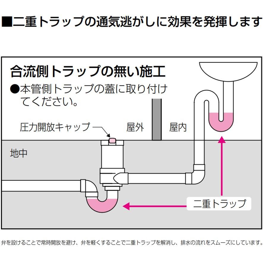 未来工業 圧力開放蓋 AKC-32G グレー 圧力開放キャップ Φ32mm 未来工業 圧力開放蓋 AKC-32G グレー 圧力開放キャップ Φ32mm