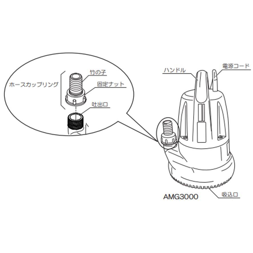リョービ RYOBI ポンプ グレー 110L AMG3000 60Hz 旧リョービ リョービ RYOBI ポンプ グレー 110L AMG3000 60Hz 旧リョービ