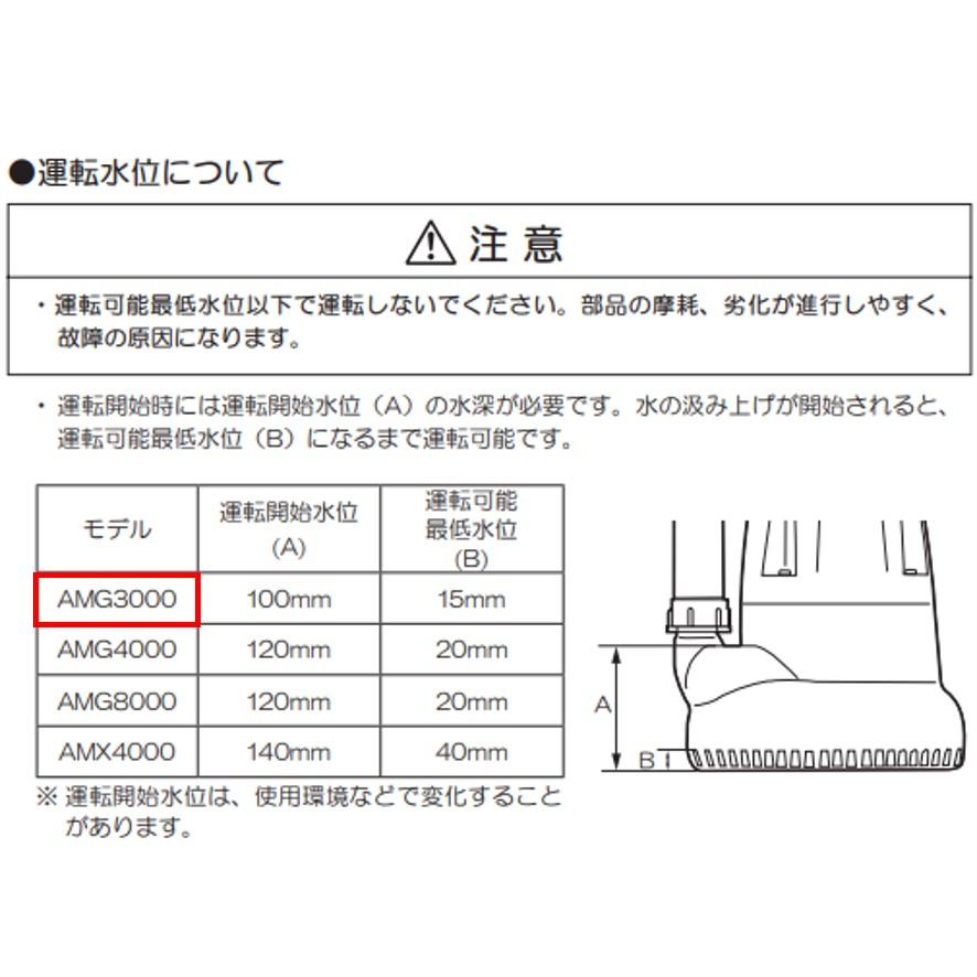 リョービ RYOBI ポンプ グレー 110L AMG3000 60Hz 旧リョービ リョービ RYOBI ポンプ グレー 110L AMG3000 60Hz 旧リョービ