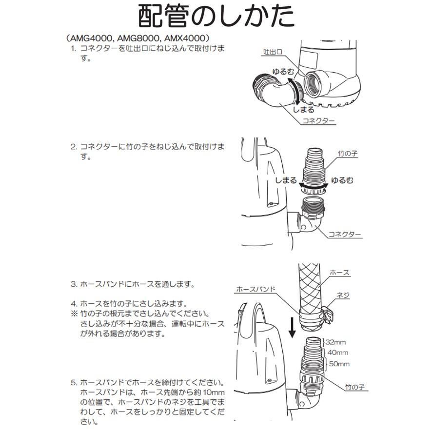 リョービ 京セラ AMG8000 水中汚水ポンプ 最大吐出量220L/min リョービ 京セラ AMG8000 水中汚水ポンプ 最大吐出量220L/min