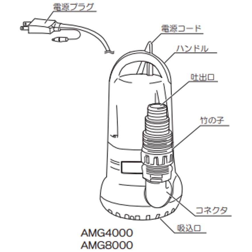 リョービ 京セラ AMG8000 水中汚水ポンプ 最大吐出量220L/min リョービ 京セラ AMG8000 水中汚水ポンプ 最大吐出量220L/min