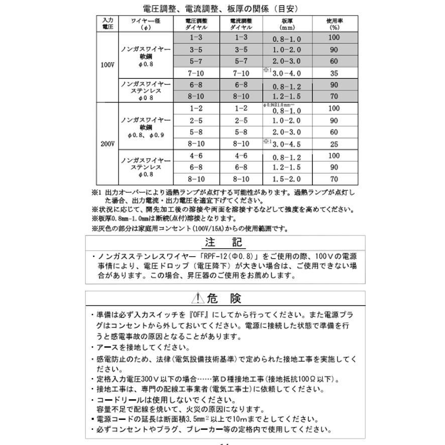 京セラ ASAW140 半自動溶接機 ノンガス100V/200V電源兼用 幅広い溶接シ−ンに対応した1台 旧リョービ KYOCERA RYOBI (送料区分：D)｜nakagawa-pro-kogu｜13