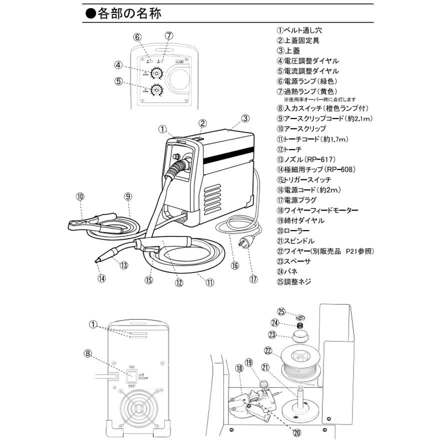 京セラ ASAW140 半自動溶接機 ノンガス100V/200V電源兼用 幅広い溶接シ−ンに対応した1台 旧リョービ KYOCERA RYOBI (送料区分：D)｜nakagawa-pro-kogu｜08