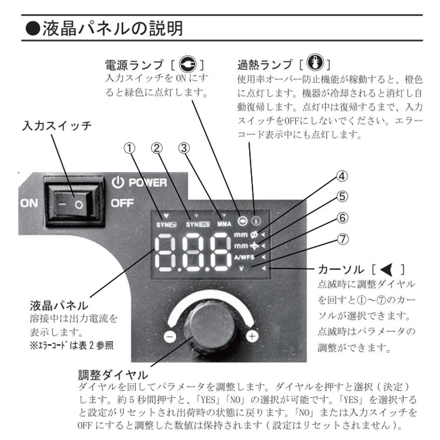 リョービ 京セラ 半自動溶接機 ASDW80 4331004  KYOCERA RYOBI (送料区分：D)｜nakagawa-pro-kogu｜11