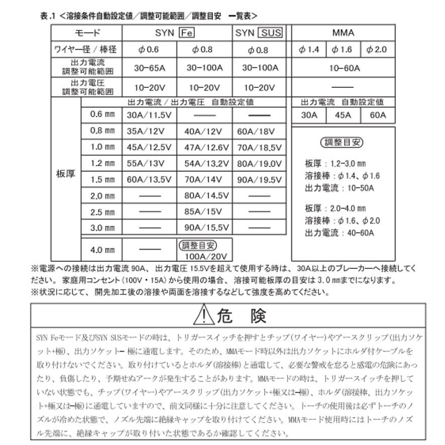 リョービ 京セラ 半自動溶接機 ASDW80 4331004  KYOCERA RYOBI (送料区分：D)｜nakagawa-pro-kogu｜13