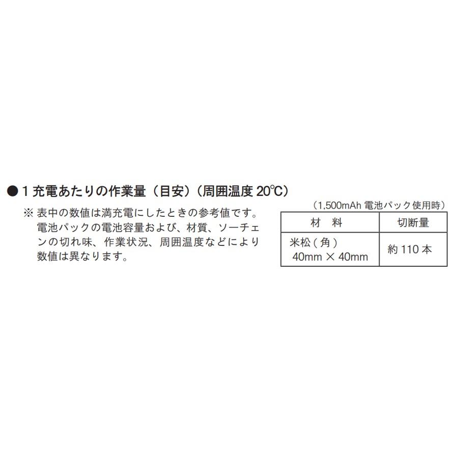 KYOCERA 京セラパワー 18V 充電式チェンソー BCS-1800 ハーフ KYOCERA 京セラパワー 18V 充電式チェンソー BCS-1800 ハーフ