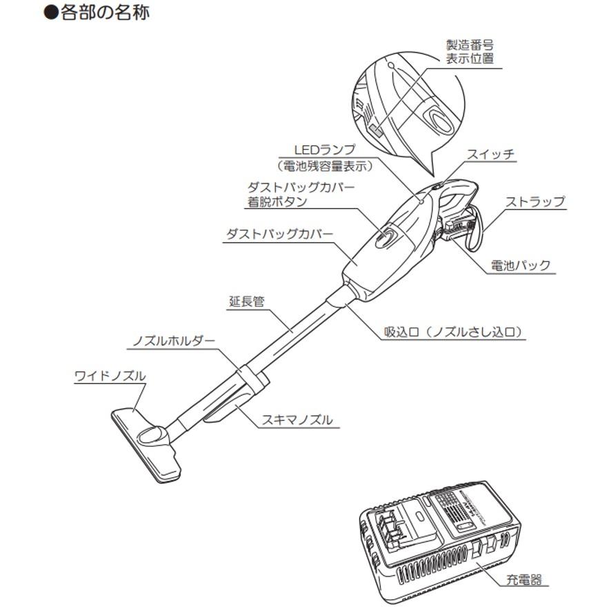 リョービ RYOBI BHC-1420L1充電式クリーナー 京セラ KYOCERA (送料区分：C)｜nakagawa-pro-kogu｜06