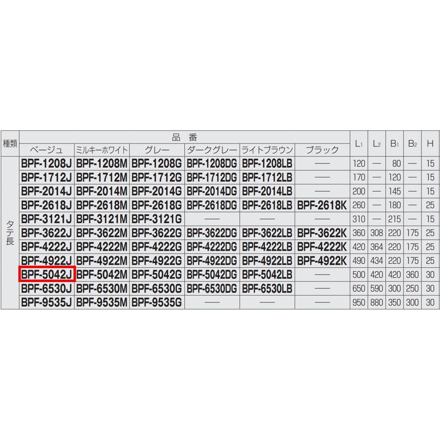 未来工業 BPF-5042J 1枚 取付自在板 ベージュ ミライ (送料区分 未来工業 BPF-5042J 1枚 取付自在板 ベージュ ミライ (送料区分