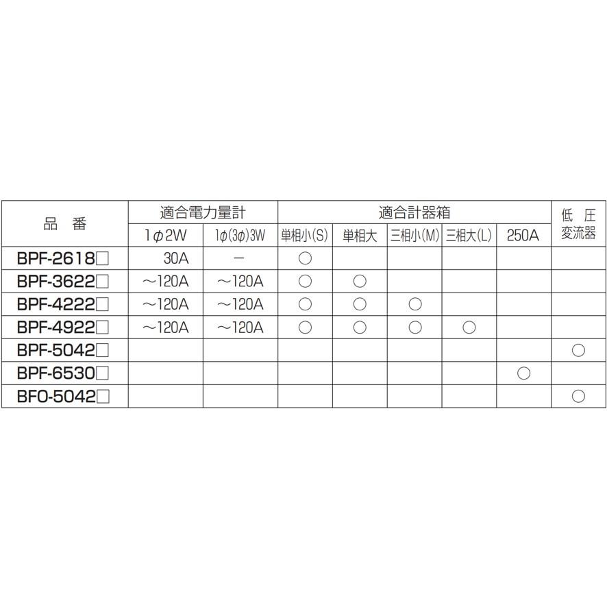 未来工業 BPF-5042J 1枚 取付自在板 ベージュ ミライ (送料区分 未来工業 BPF-5042J 1枚 取付自在板 ベージュ ミライ (送料区分