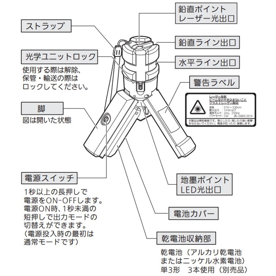 Panasonic パナソニック レーザーマーカー墨出し名人ケータイGL Panasonic パナソニック レーザーマーカー墨出し名人ケータイGL