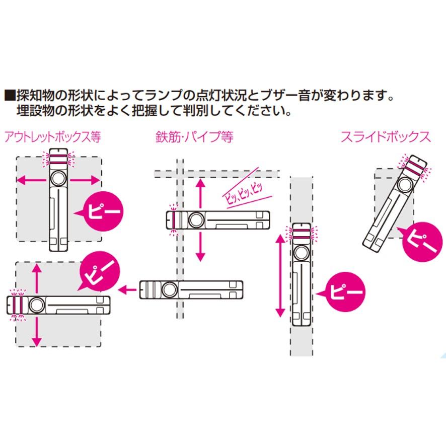 未来工業 ボックスアッター 金属探知器 BUT-1N BUT1N ミライ 未来工業 ボックスアッター 金属探知器 BUT-1N BUT1N ミライ