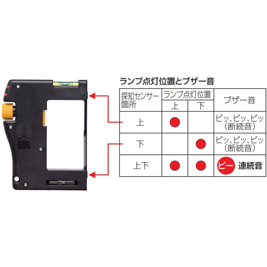 未来工業 ボックスアッター 金属探知器 BUT-1N BUT1N ミライ 未来工業 ボックスアッター 金属探知器 BUT-1N BUT1N ミライ