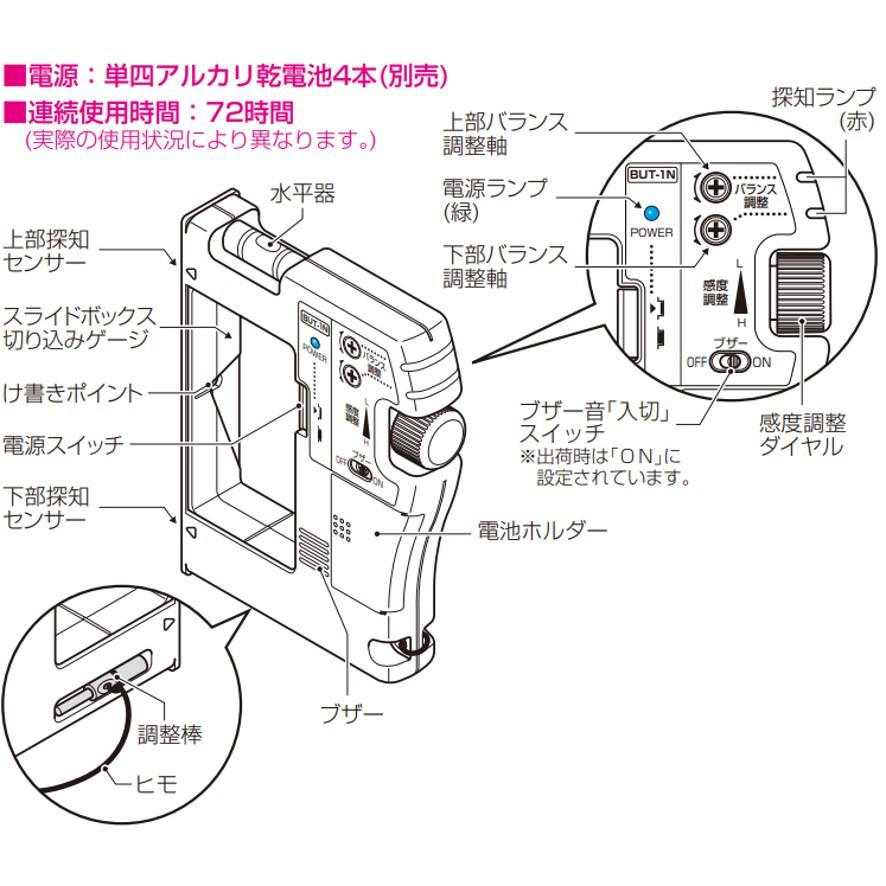 未来工業 ボックスアッター 金属探知器 BUT-1N BUT1N ミライ 未来工業 ボックスアッター 金属探知器 BUT-1N BUT1N ミライ