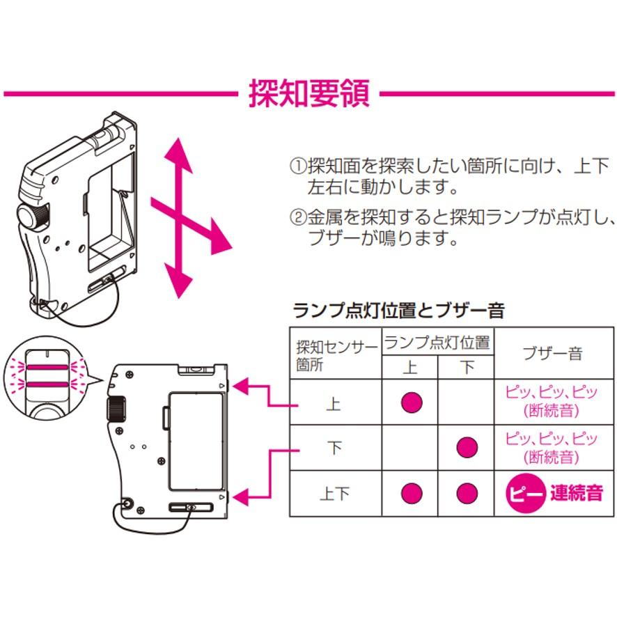 未来工業 ボックスアッター 金属探知器 BUT-1N BUT1N ミライ 未来工業 ボックスアッター 金属探知器 BUT-1N BUT1N ミライ