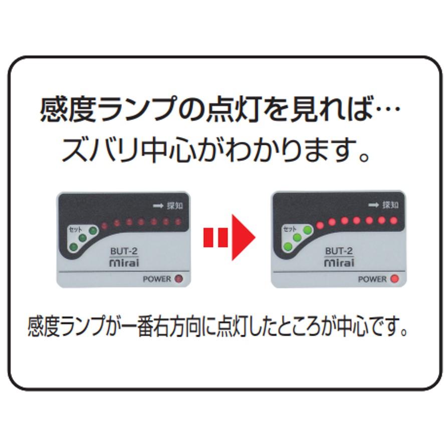 未来工業 ボックスアッター2 センター探知器 金属探知器 BUT-2 未来工業 ボックスアッター2 センター探知器 金属探知器 BUT-2