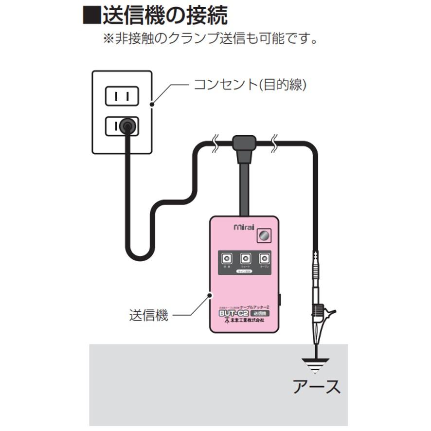 未来工業 ケーブルアッター2 BUT-C2 ミライ 多数のケーブルの中から目的線を確実に探索 断線 短絡 地絡箇所等の事故点もピンポイントで検出可能(送料区分：A)の画像