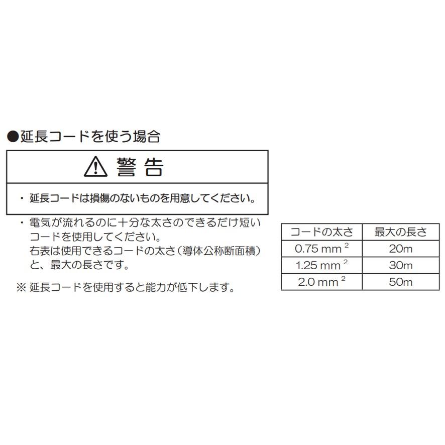 KYOCERA Industrial Tools 京セラインダストリアルツールズ KYOCERA Industrial Tools 京セラインダストリアルツールズ
