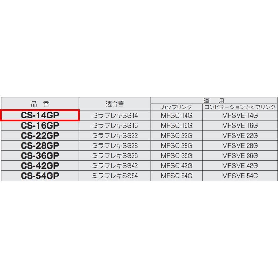 未来工業 CS-14GP Oリング ミラフレキSS専用 ミライ (送料区分 未来工業 CS-14GP Oリング ミラフレキSS専用 ミライ (送料区分