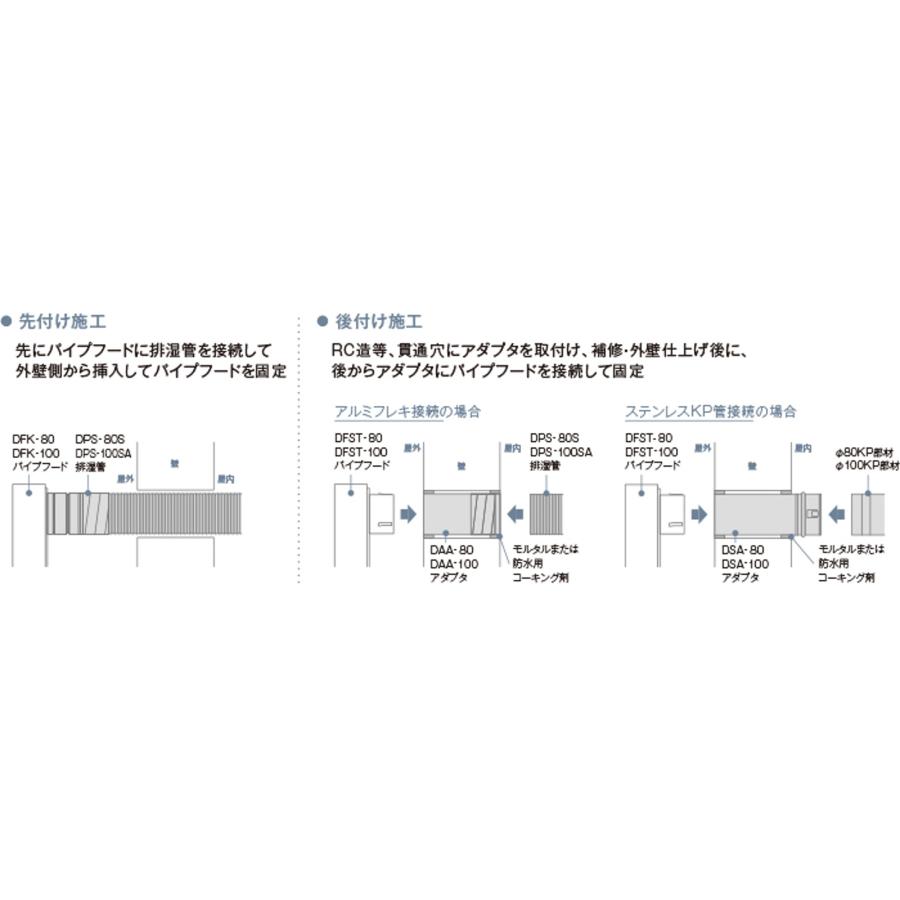 リンナイ（Rinnai） パイプフード 先付け DFK-80 φ80 22-4657 Rinnai