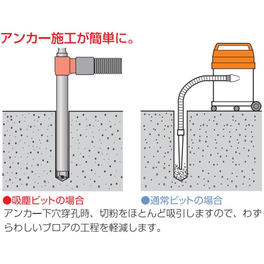 ミヤナガ デルタゴン 吸塵ビットT HEX DLVHEX18047T MIYANAGA (送料