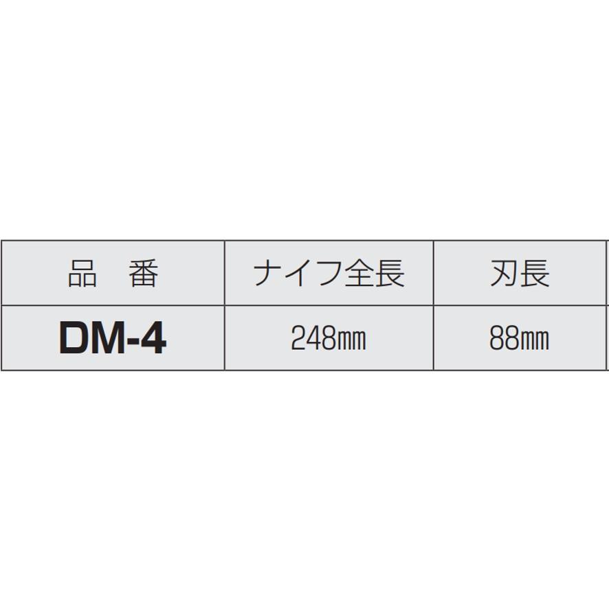 未来工業 レジャーマック DM-4 大工道具 金切鋏 カッター 電工 未来工業 レジャーマック DM-4 大工道具 金切鋏 カッター 電工