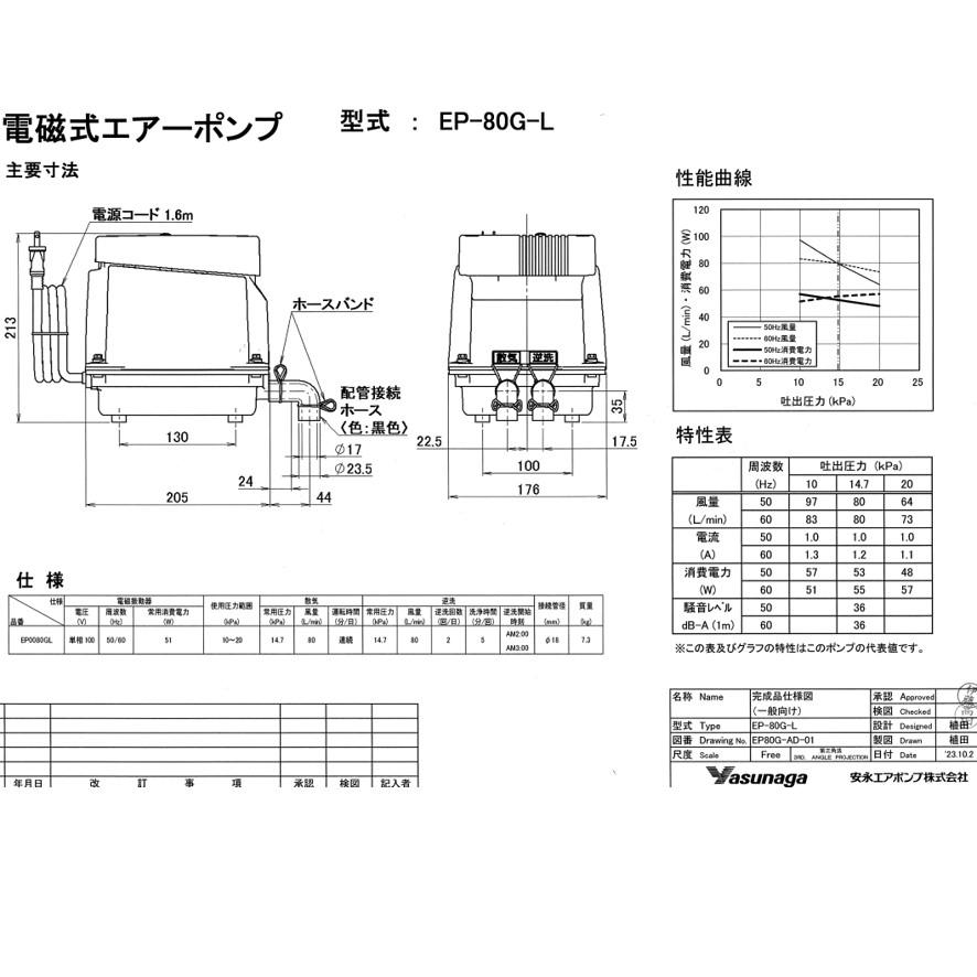 【150台限定特価セール！】安永エアポンプ EP-80GL 左散気 80L 省エネ 静音 ブロワ エアーポンプ 浄化槽 逆洗タイマー付タイプ EP-80GL-ltd (送料区分：「A」)の画像