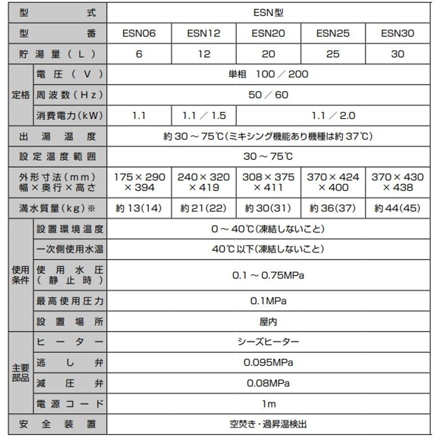 ESN06ARN211D0 日本イトミック 小型電気温水器 貯湯式 ESN ESN06ARN211D0 日本イトミック 小型電気温水器 貯湯式 ESN