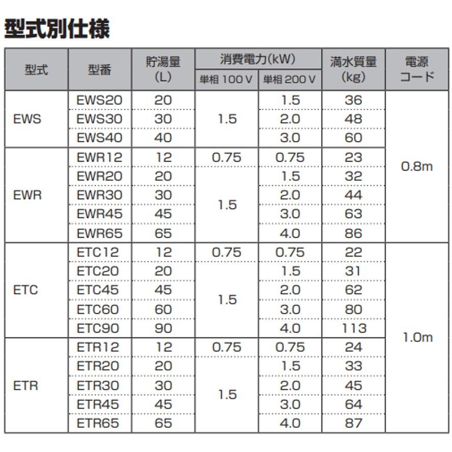 ETC20BJS115C0 イトミック ITOMIC 小型電気温水器 ETCシリーズ ETC20BJS115C0 イトミック ITOMIC 小型電気温水器 ETCシリーズ