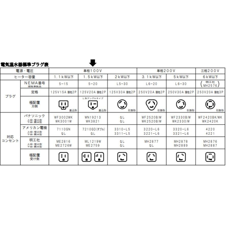 ETC20BJS115C0 イトミック ITOMIC 小型電気温水器 ETCシリーズ ETC20BJS115C0 イトミック ITOMIC 小型電気温水器 ETCシリーズ