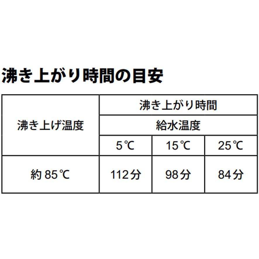 日本イトミック EWM-14N iHOT14 アイホット14 壁掛型電気温水器 日本イトミック EWM-14N iHOT14 アイホット14 壁掛型電気温水器