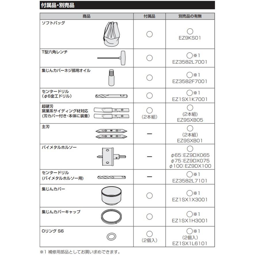 パナソニック ユニバーサルホルソー 60-160 EZ1SX1 (送料区分：C)｜nakagawa-pro-kogu｜08