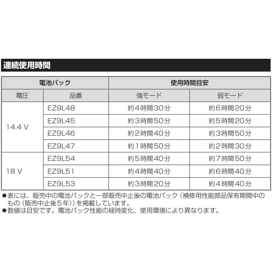 Panasonic パナソニック ポータブル ファン 充電式 扇風機 首 Panasonic パナソニック ポータブル ファン 充電式 扇風機 首