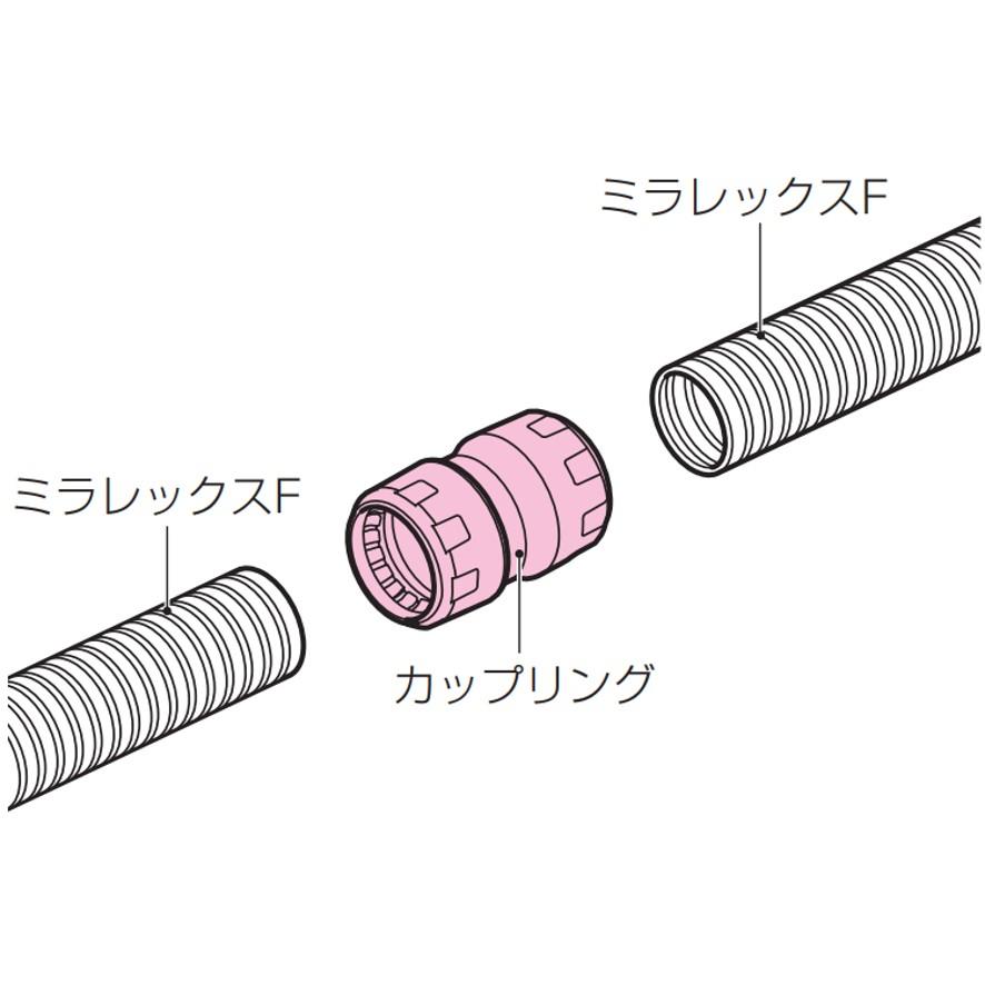 未来工業 FEC-65A カップリング クイック FEC65A ミライ (送料区分：A) : プロ工具.comヤフー店 - 通販 ...