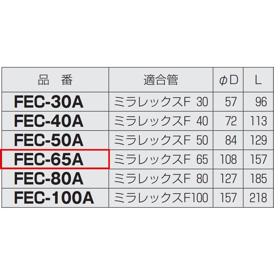 未来工業 FEC-65A カップリング クイック FEC65A ミライ (送料区分：A) : プロ工具.comヤフー店 - 通販 ...