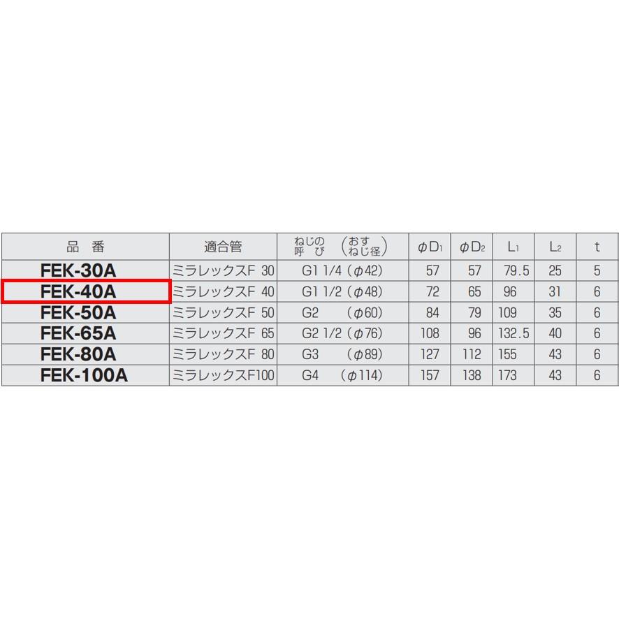 未来工業 FEK-40A ミラレックスF用コネクタクイック 適合管ミラ 未来工業 FEK-40A ミラレックスF用コネクタクイック 適合管ミラ