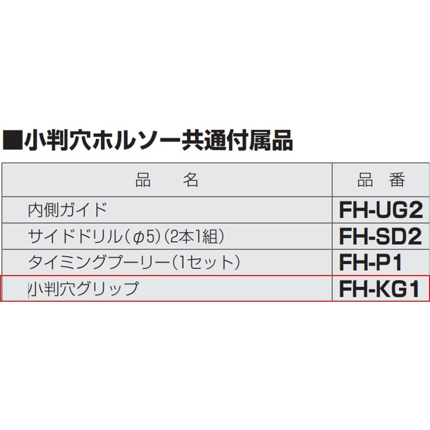 小判 未来工業 小判穴ホルソー FH-SBGP2B用 小判穴グリップ FH-KG1