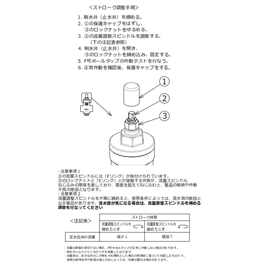 アイエス工業所 ねじ込み式定水位弁 呼び径:25mm FSV 型式:FSV アイエス工業所 ねじ込み式定水位弁 呼び径:25mm FSV 型式:FSV