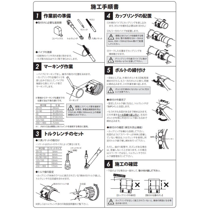 ショーボンドマテリアル ストラブ・グリップ G-32EFSS (送料区分：A)_9