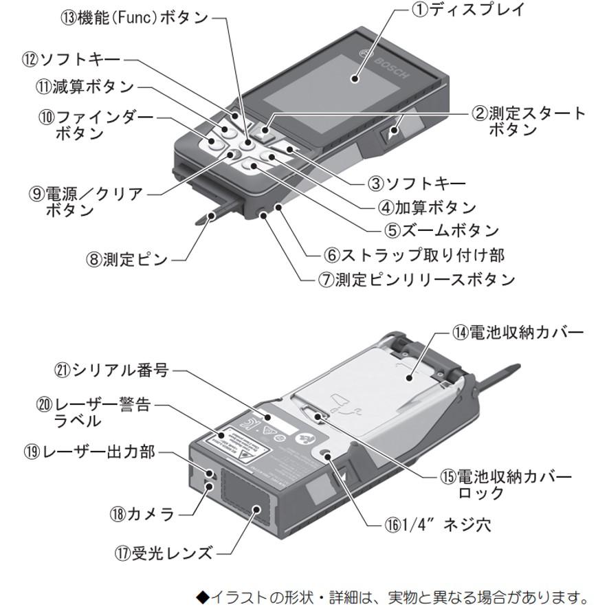 BOSCH(DIY、工具) ボッシュ データ転送レーザー距離計 GLM150C BOSCH(DIY、工具) ボッシュ データ転送レーザー距離計 GLM150C