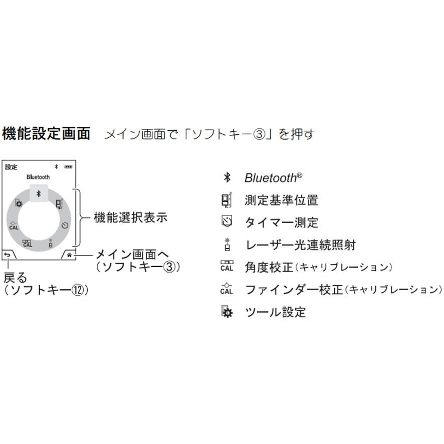 BOSCH(DIY、工具) ボッシュ データ転送レーザー距離計 GLM150C BOSCH(DIY、工具) ボッシュ データ転送レーザー距離計 GLM150C