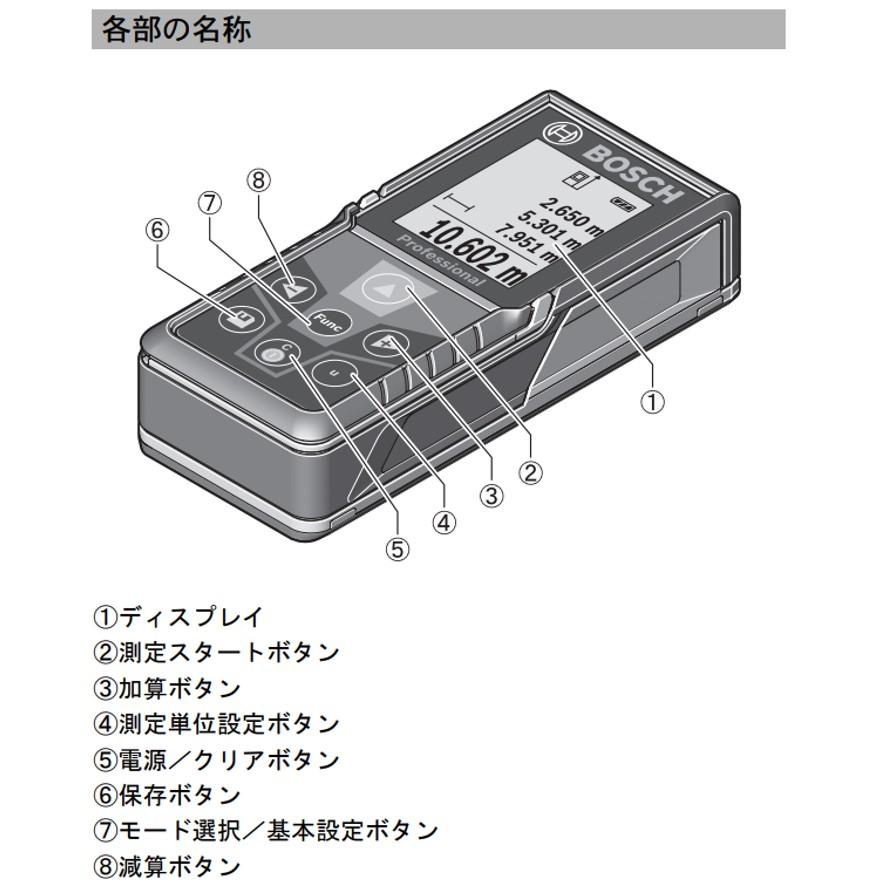BOSCH(DIY、工具) ボッシュ レーザー距離計 GLM400 BOSCH BOSCH(DIY、工具) ボッシュ レーザー距離計 GLM400 BOSCH
