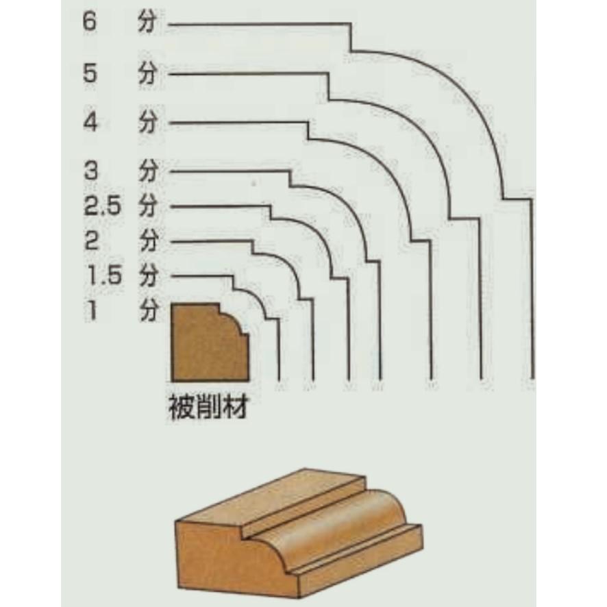 大見工業 大日商 コーナービットギンナン面6分 GN6 (送料区分:A 大見工業 大日商 コーナービットギンナン面6分 GN6 (送料区分:A