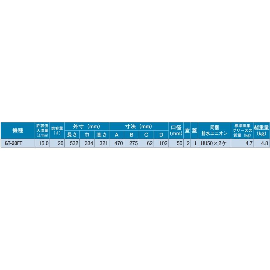 前澤化成工業 GT-20FT グリーストラップ 床置型 マエザワ (送料 前澤化成工業 GT-20FT グリーストラップ 床置型 マエザワ (送料