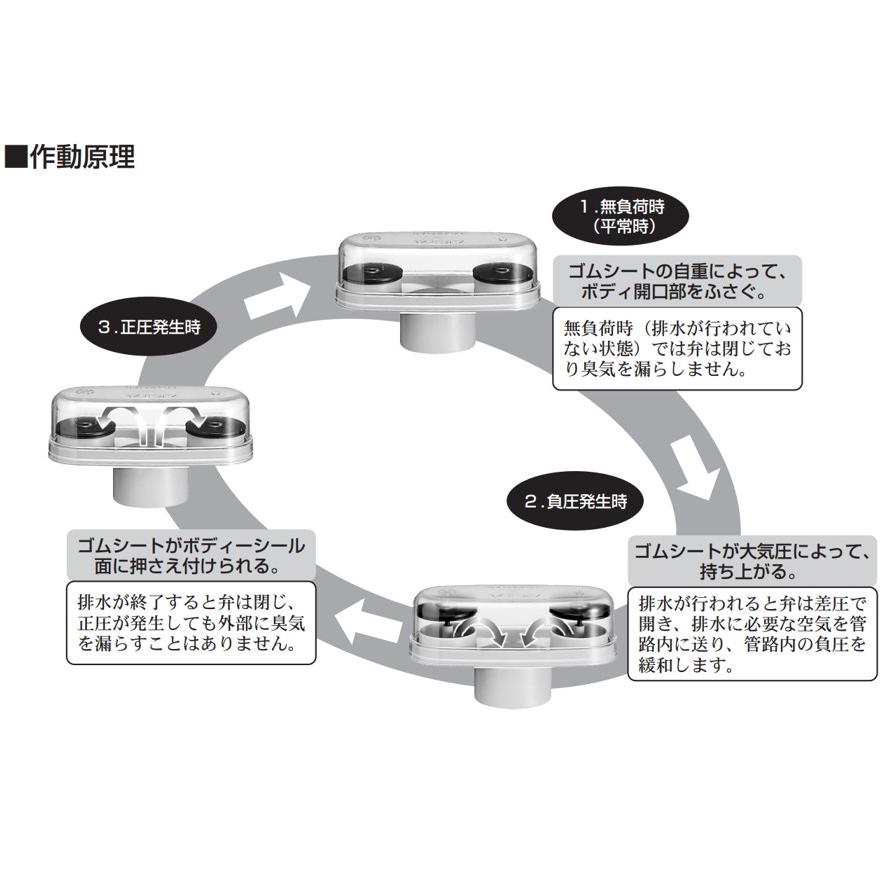 前澤化成工業 カプラ―付スリム吸気弁 HBVUK40S マエザワ (送料区分：A)